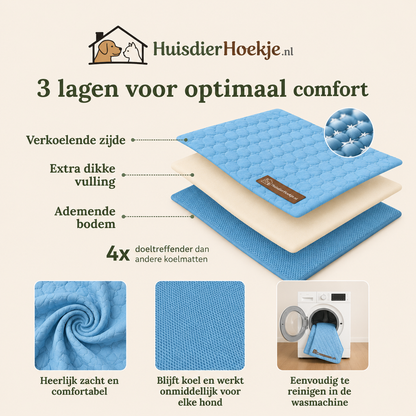 CoolMate Koelmat voor Honden & Katten